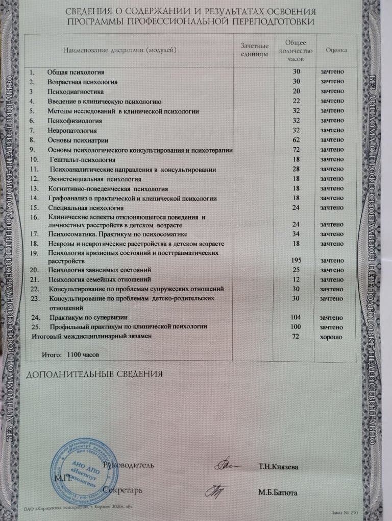 Документ об образовании — Городнова Татьяна Валерьевна, 8