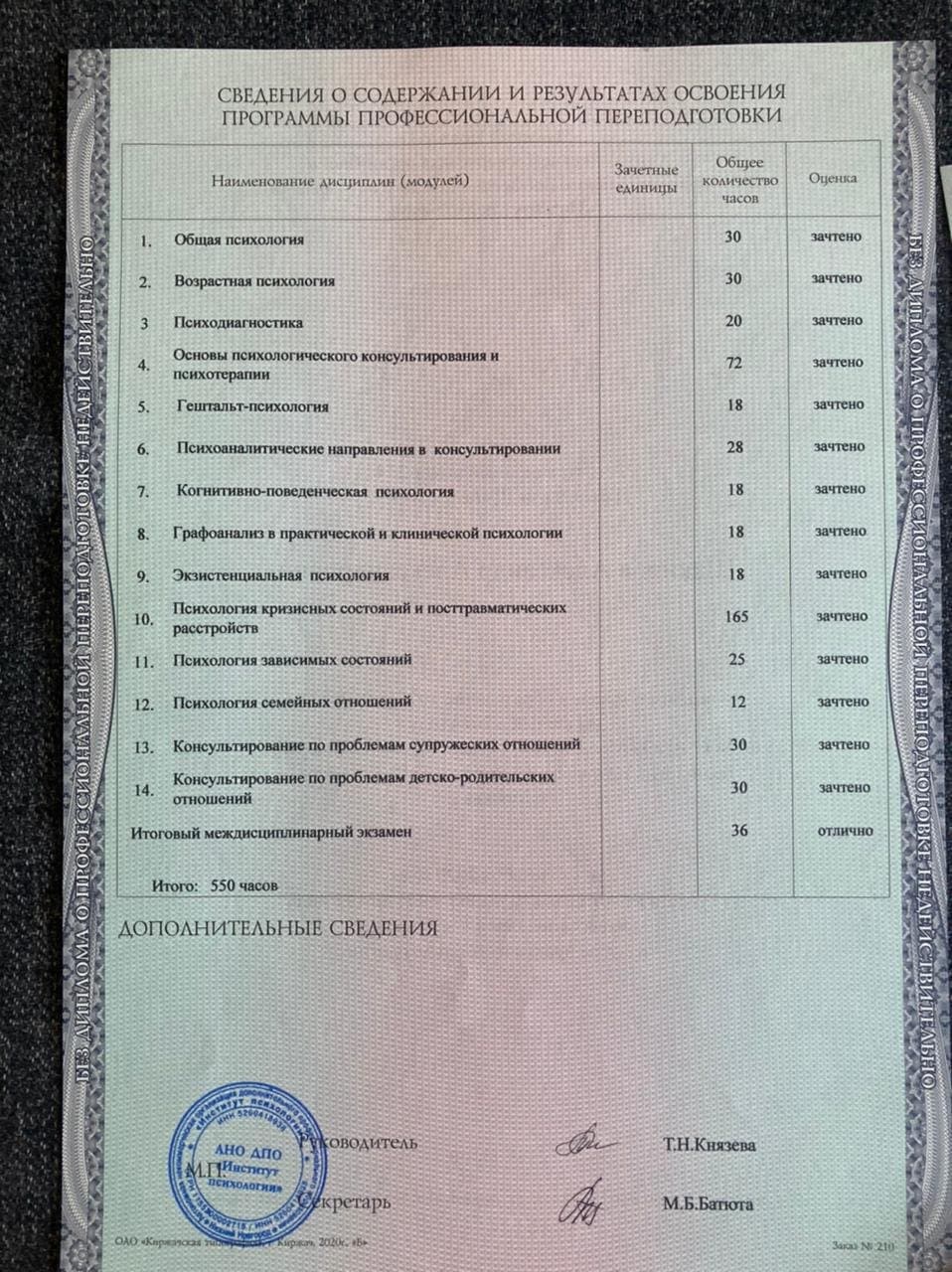 Документ об образовании — Шакиров Александр Александрович, 2